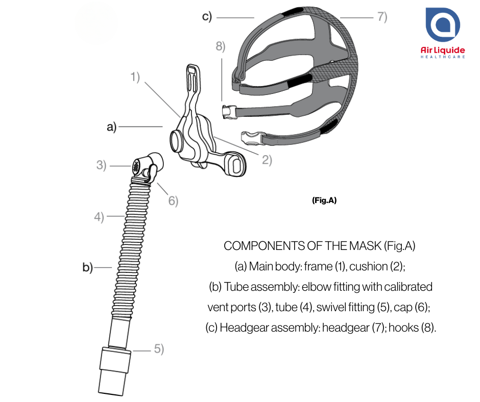 Paediatric Vented tube assembly (BOX x 10)