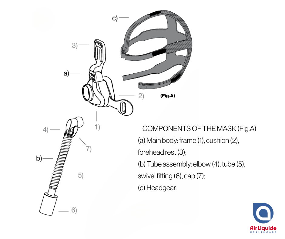 Paediatric Non Vented tube assembly (BOX x 10)