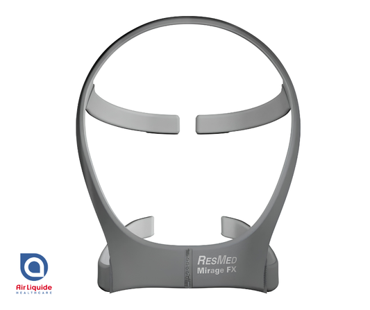 ResMed Mirage FX & Mirage FX For Her Replacement Headgear