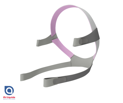 ResMed AirFit™ F10 Full Face Replacement Headgear Range