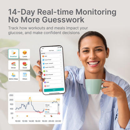 Sibionics GS3 CGM Continuous Glucose Monitoring System