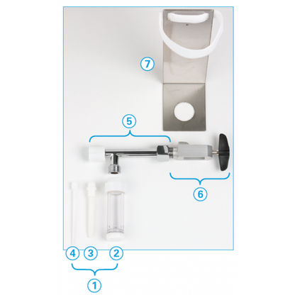 Odontotest™